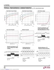 LT3990EMSE#PBF datasheet.datasheet_page 6