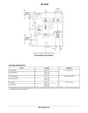 MC33030DW datasheet.datasheet_page 2