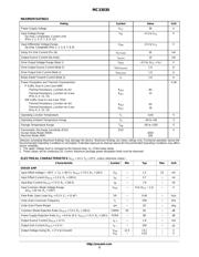 MC33030DW datasheet.datasheet_page 3