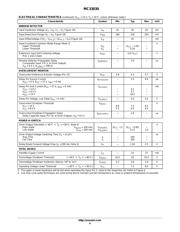 MC33030DW datasheet.datasheet_page 4