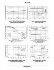 MC33030DW datasheet.datasheet_page 5