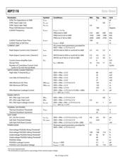 ADP2116 datasheet.datasheet_page 5