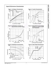 FDPF17N60NT datasheet.datasheet_page 3