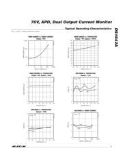 DS1842AN+ datasheet.datasheet_page 3