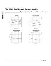 DS1842AN+ datasheet.datasheet_page 4