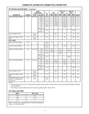 MC74ACT273DTR2G datasheet.datasheet_page 4