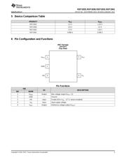 REF1933 datasheet.datasheet_page 3