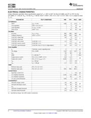 UCC3884N datasheet.datasheet_page 4