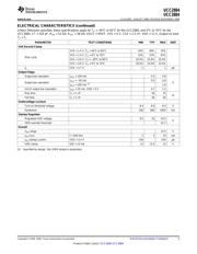 UCC3884N datasheet.datasheet_page 5