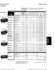 BZ-2RQ1M-A2 datasheet.datasheet_page 3