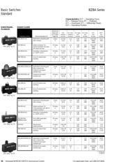 BZ-2RQ1M-A2 datasheet.datasheet_page 4