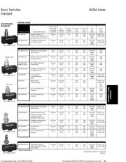 BZ-2RQ1M-A2 datasheet.datasheet_page 5