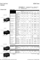 BZ-2RQ1M-A2 datasheet.datasheet_page 6