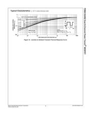 FDMA1024NZ datasheet.datasheet_page 6