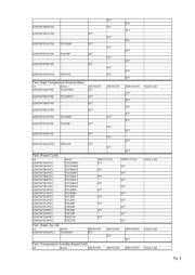 FDC636P 数据规格书 4