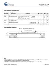 CY62157ELL-45ZSXIT datasheet.datasheet_page 6