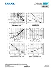 DXT2014P5-13 datasheet.datasheet_page 3