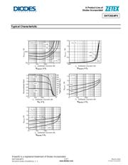 DXT2014P5-13 datasheet.datasheet_page 5