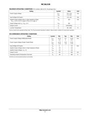 MC26LS30 datasheet.datasheet_page 2