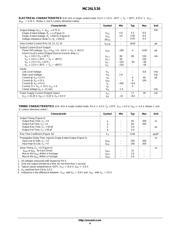 MC26LS30 datasheet.datasheet_page 4