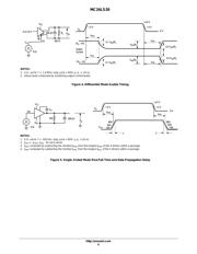 MC26LS30 datasheet.datasheet_page 6