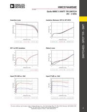 HMC574AMS8 datasheet.datasheet_page 2