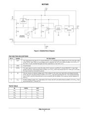 NCP345SNT1G datasheet.datasheet_page 2