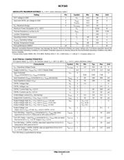 NCP345SNT1G datasheet.datasheet_page 3