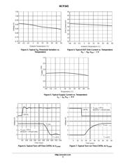 NCP345SNT1G datasheet.datasheet_page 4