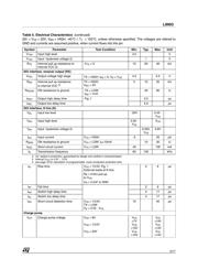 L9903TR datasheet.datasheet_page 5