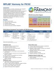 MA320003 datasheet.datasheet_page 3