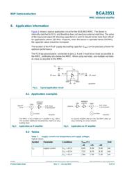 BGA2851,115 datasheet.datasheet_page 4