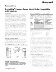 HSCMAND060PA3A3 datasheet.datasheet_page 1