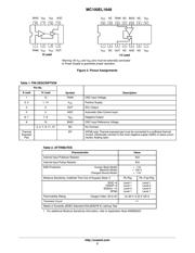 MC100EL1648DG datasheet.datasheet_page 2