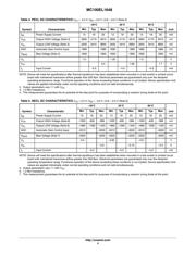 MC100EL1648MNR4G datasheet.datasheet_page 4