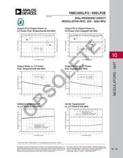 HMC495LP3E 数据规格书 4