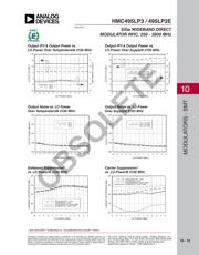 HMC495LP3E 数据规格书 6