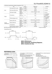 AQW614A datasheet.datasheet_page 2