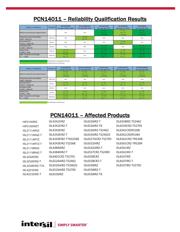 ISL6561IRZ-T datasheet.datasheet_page 3