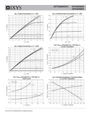 IXFH50N85X datasheet.datasheet_page 3