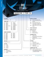 F1238E12B1-FHR datasheet.datasheet_page 1