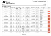 SN74LS245NSR datasheet.datasheet_page 6