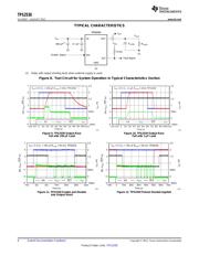 TPS2530DBVR datasheet.datasheet_page 6