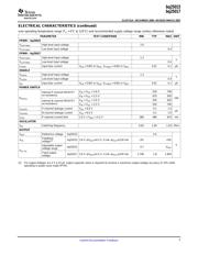 BQ25015RHLTG4 datasheet.datasheet_page 5