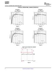 BQ25015RHLTG4 datasheet.datasheet_page 6