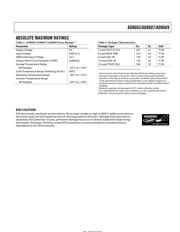 AD8603 datasheet.datasheet_page 5