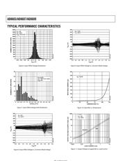 AD8603 datasheet.datasheet_page 6