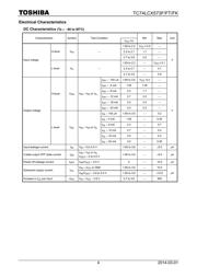 TC74LCX573F(F) 数据规格书 4