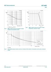 BT149D,112 数据规格书 4