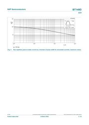 BT149D,112 数据规格书 5